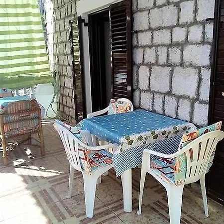 Lägenhet Apartman Na Obali Podgorica